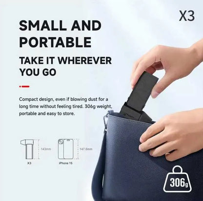 Multifunctional Mini Air Blower & Vacuum Cleaner